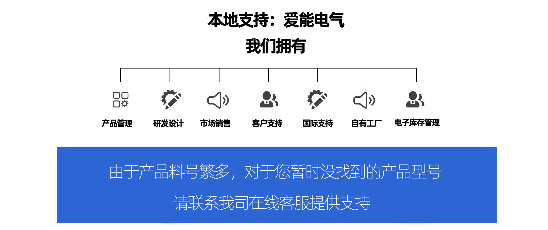 选择我们的理由.jpg