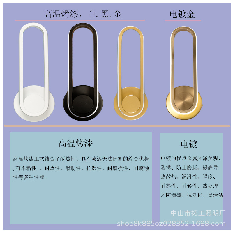 旋转壁灯详情描述