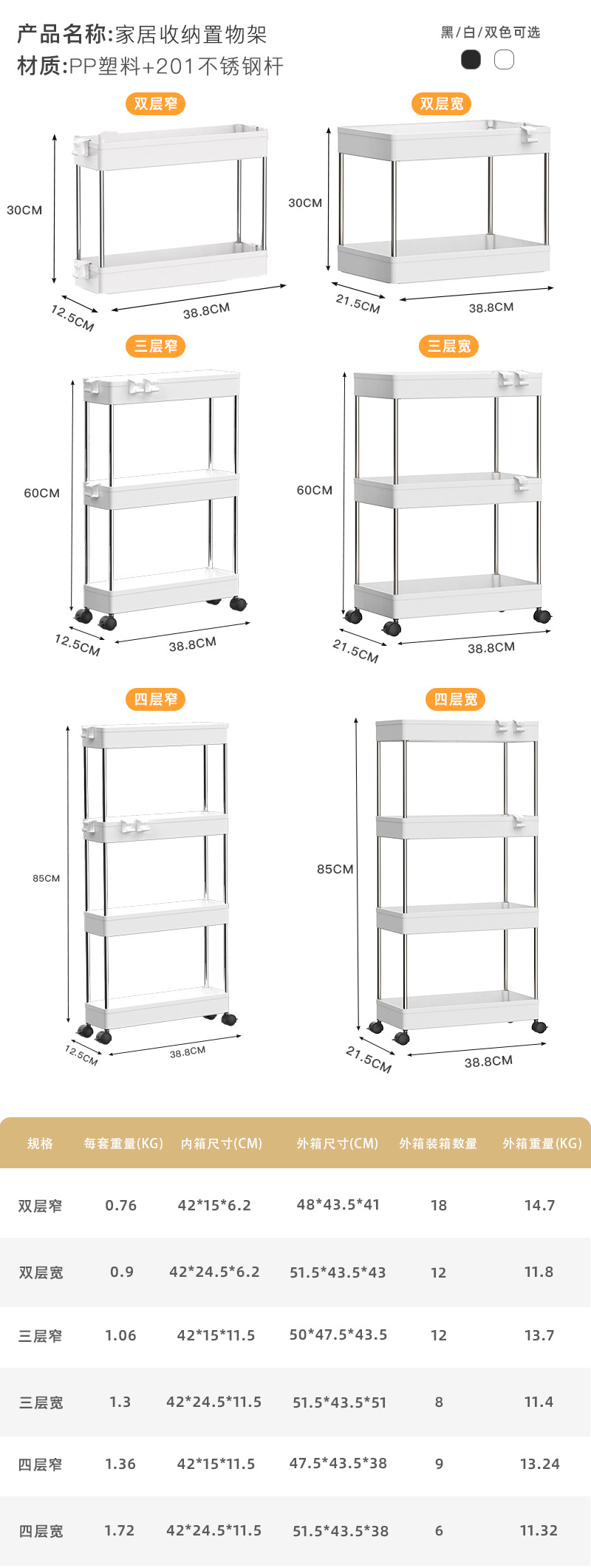 基础款置物架最新箱规2024.11.25