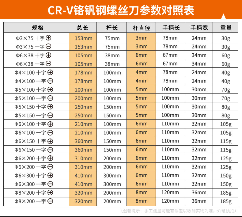螺丝刀_08.jpg
