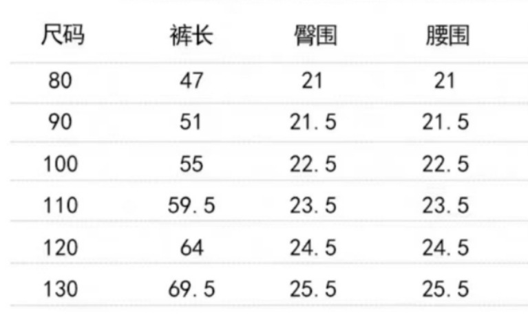 尺码