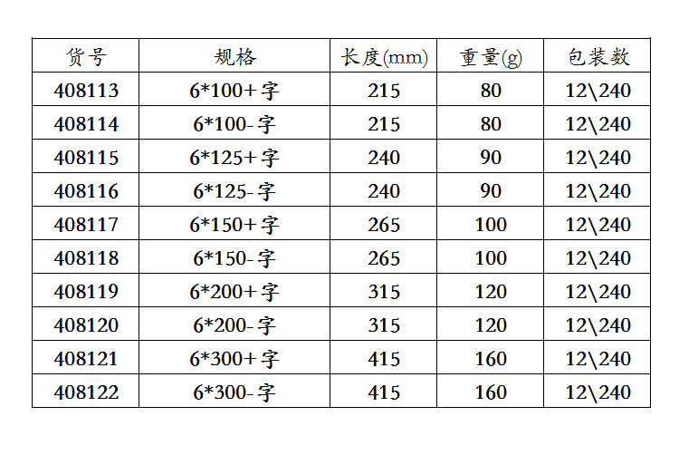 田岛款橡塑柄螺丝批