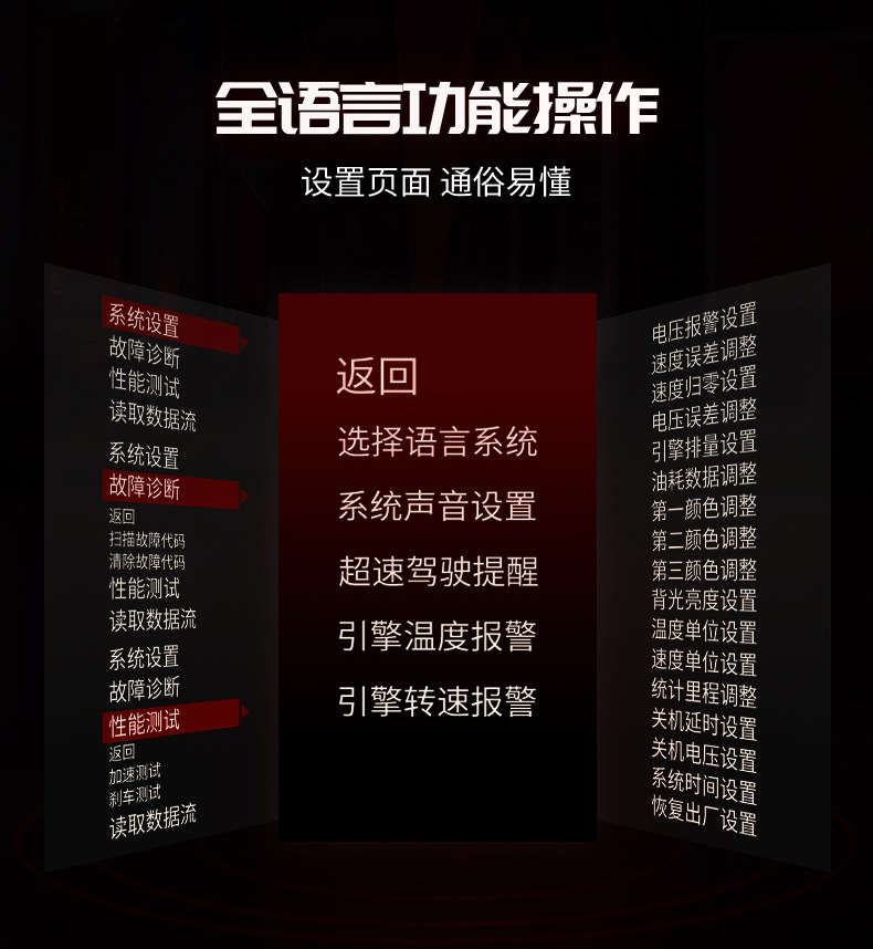 车载hud抬头显示器