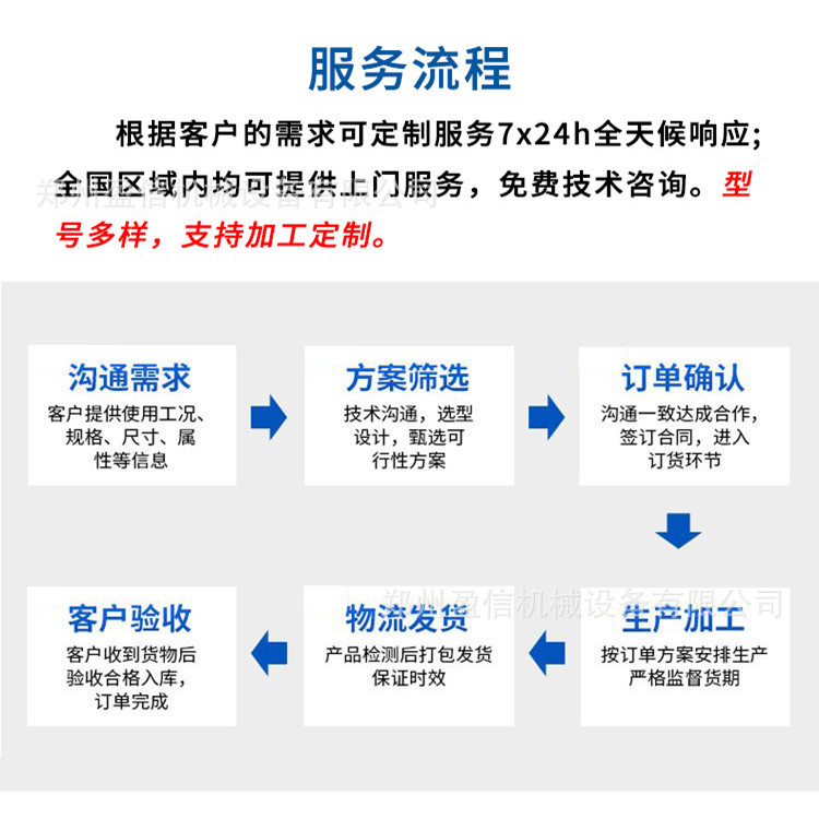 拼图