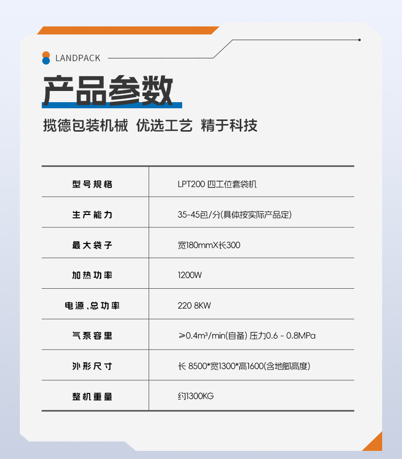 套袋机+海苔+牙科手术托盒+安敏-详情页_10.jpg