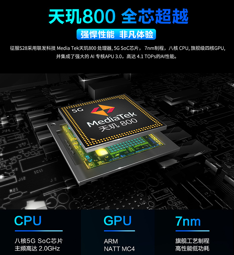 S28+5G详情页(1)_06.jpg