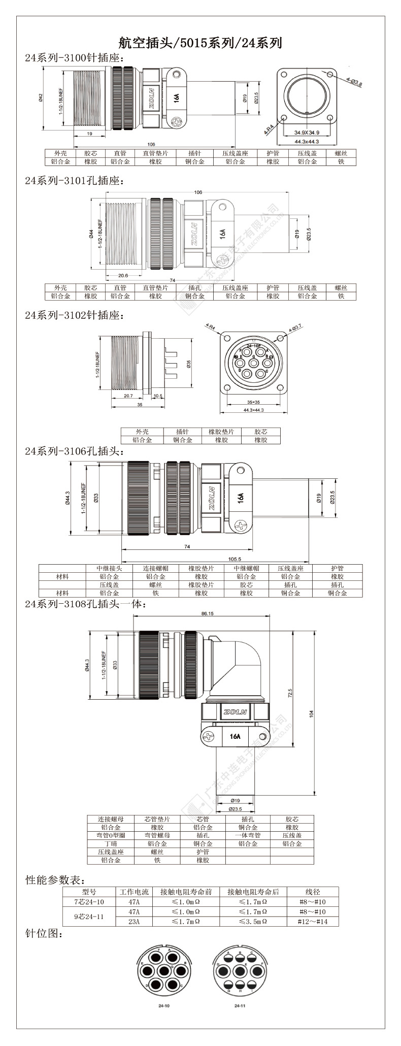 航空头-美标MS5015系列-详情页 (14).jpg
