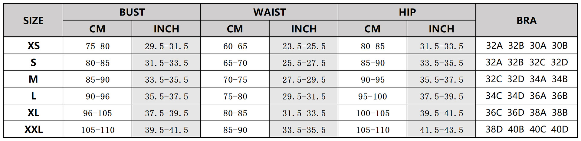 工作簿1_Sheet1(1)