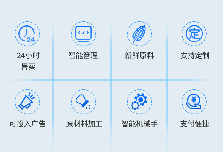 2023品牌店红色-爆米花机详情页-恢复的-恢复的_03