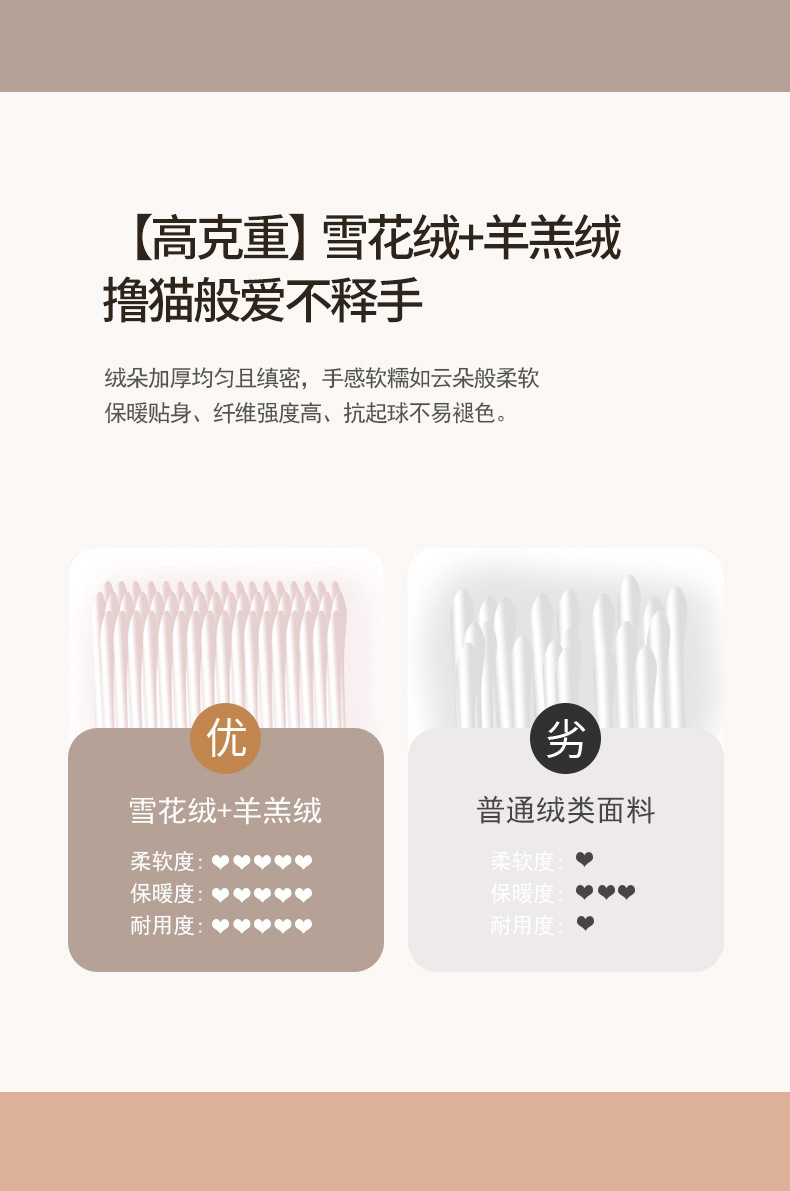 雪花绒+羊羔绒冬被2_06.jpg