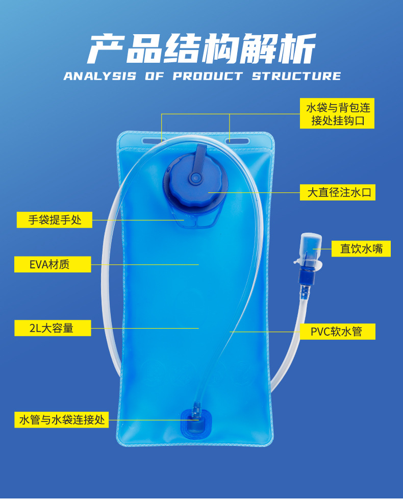 新运动水袋详情_04