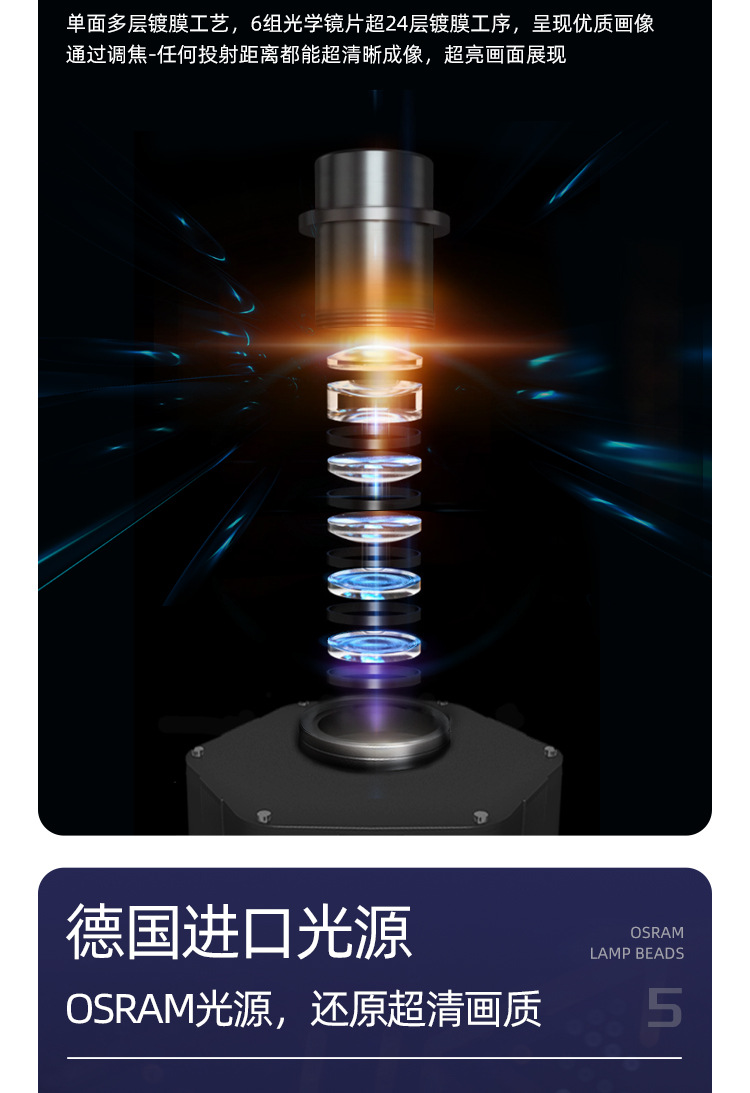 80W详情-阿里_05.jpg