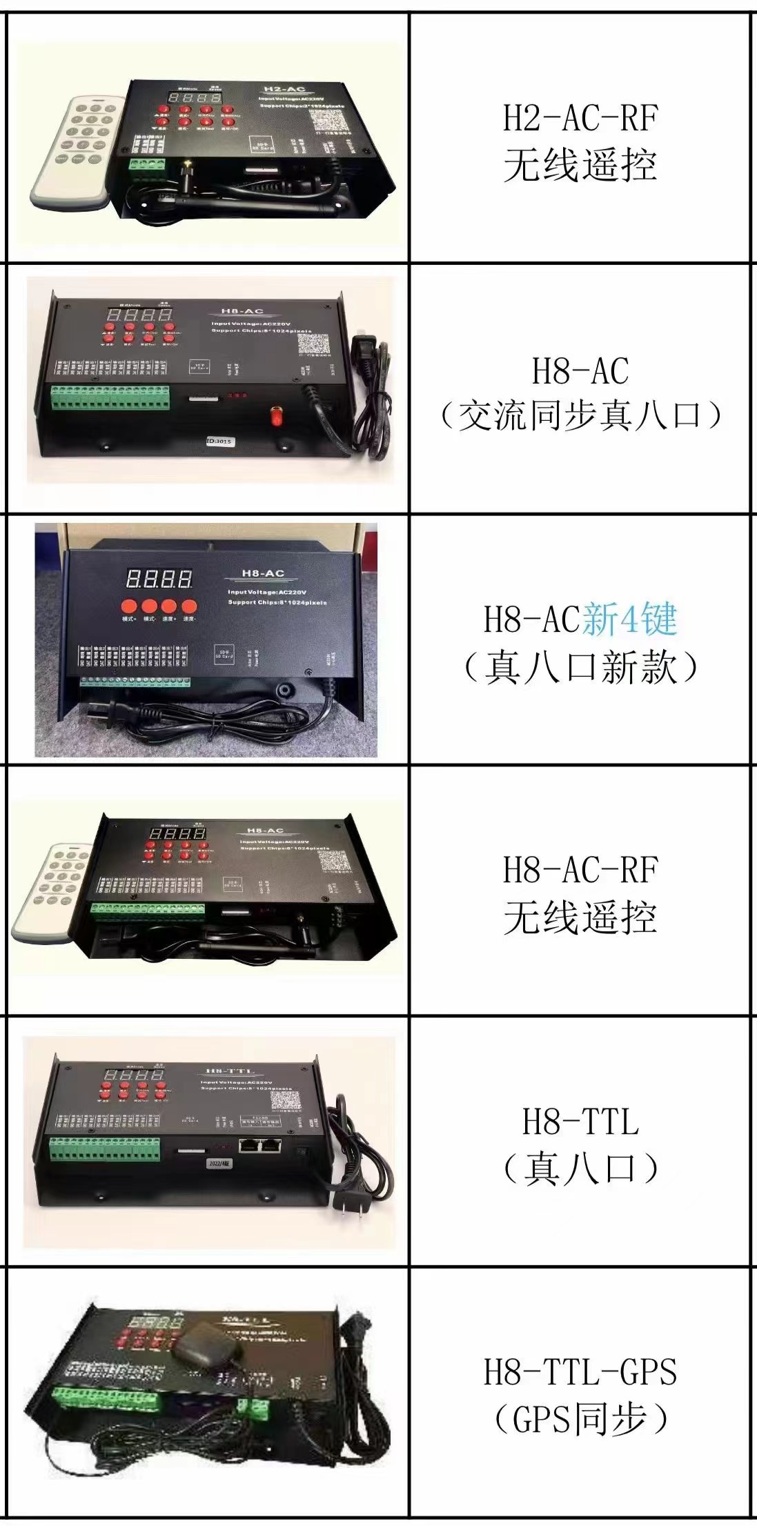 LED控制器DMX512外控线条灯联动控制器，联控控制器，全
