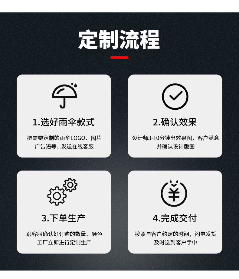 33212e晴雨伞详情_12