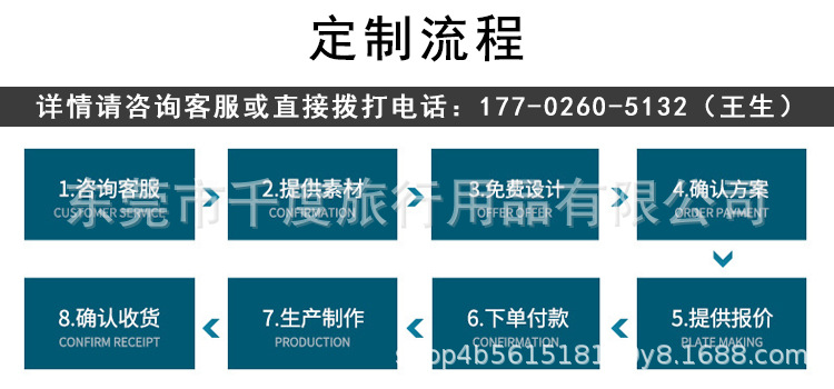 3-1定制流程.jpg