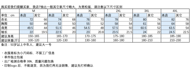 截屏2022-01-09 下午7.53.34