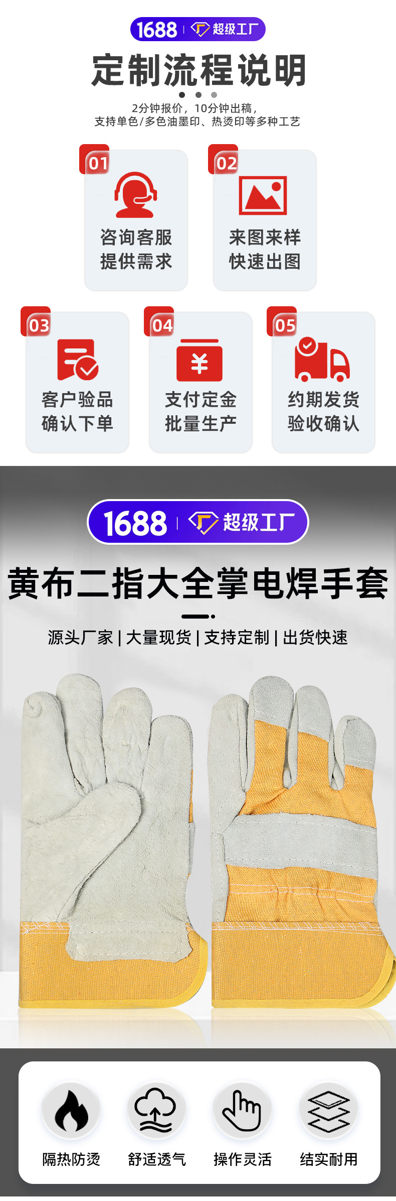 黄布二指大全掌电焊手套定制详情_03.jpg