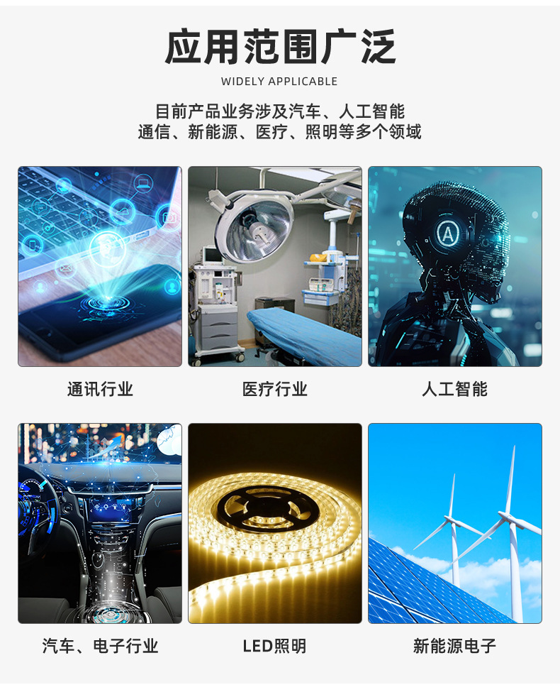 生发帽PCBA详情页_11