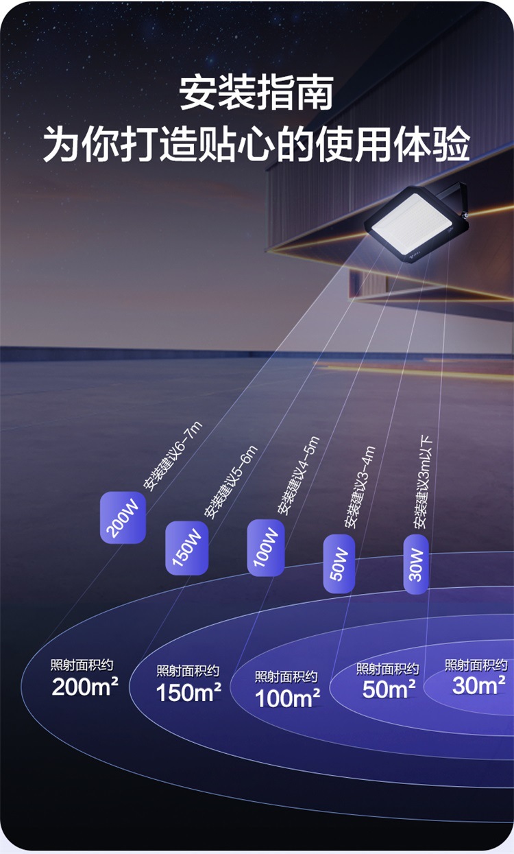投光灯-MG-D150A-AE_16.jpg
