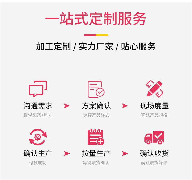 锌钢百叶窗型材