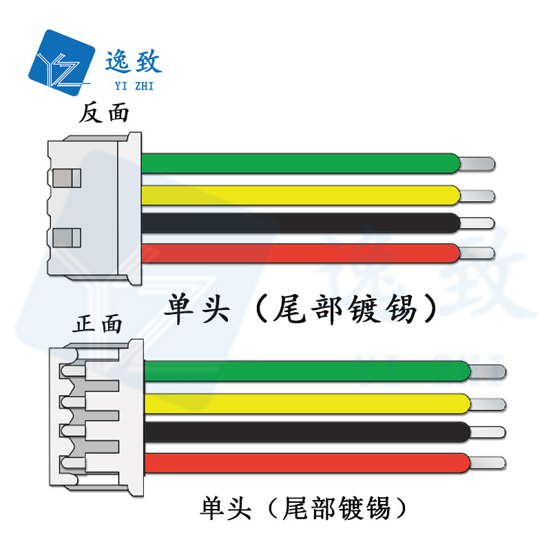 主副图4