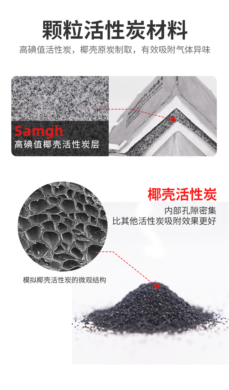 9、活性炭材质讲解.jpg