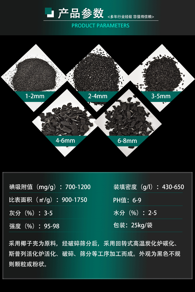 豪派-椰壳活性炭详情页_11.gif