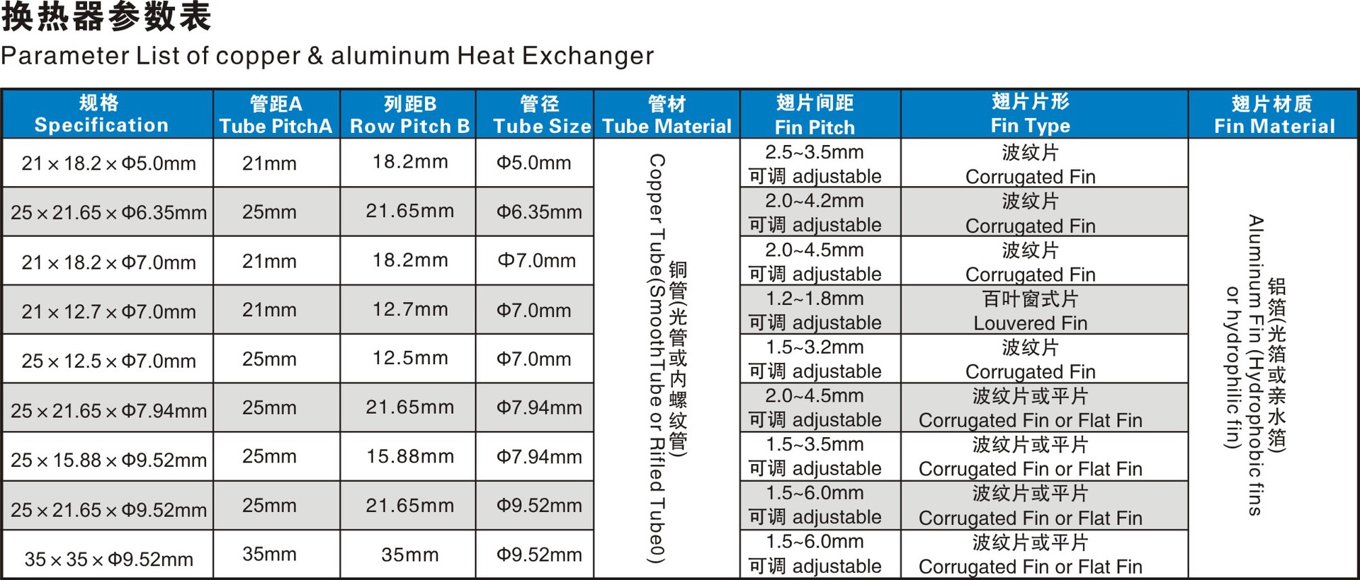 改科瑞电子画册