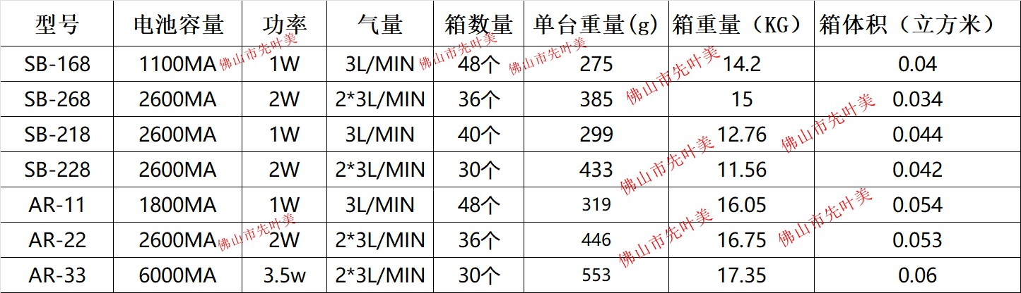 微信图片_20230103164633_副本