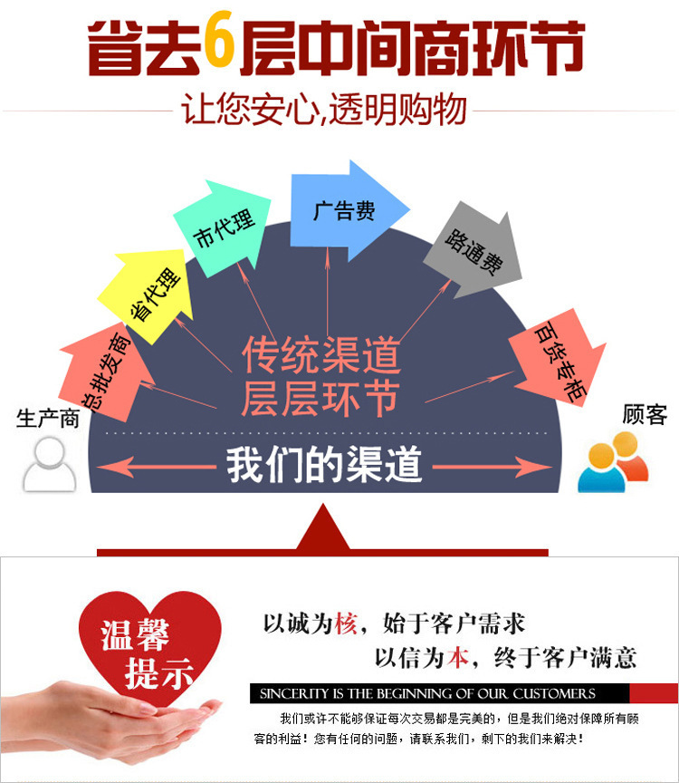 厂家直销语