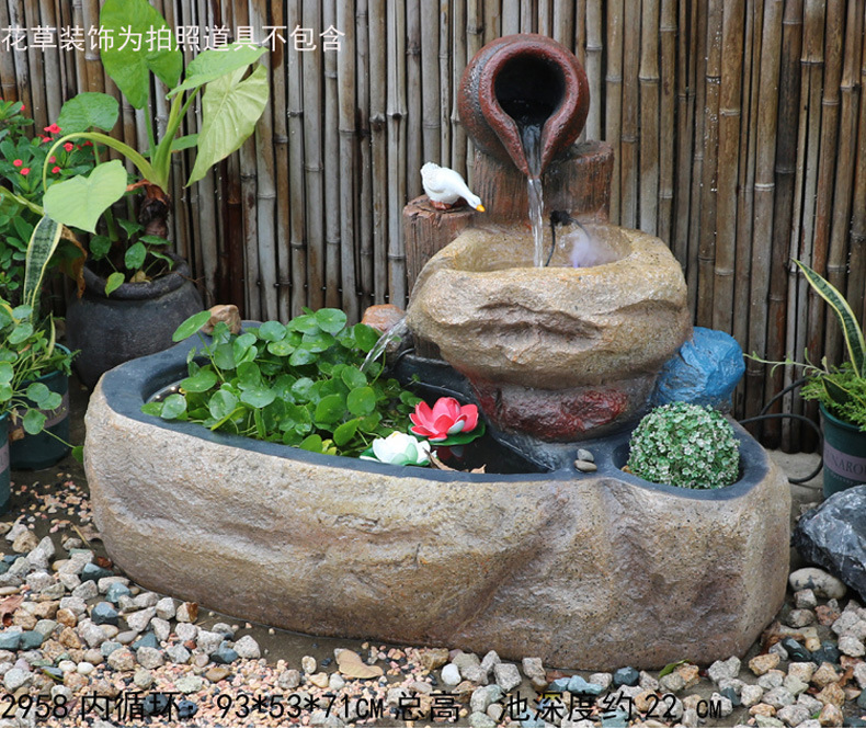 详情-2958内循环