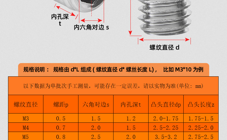 304不锈钢凸端紧定机米螺丝_03_14.jpg