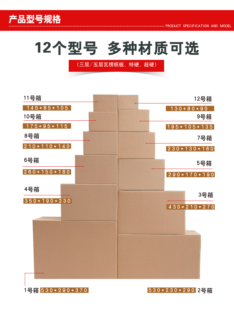5产品规格型号