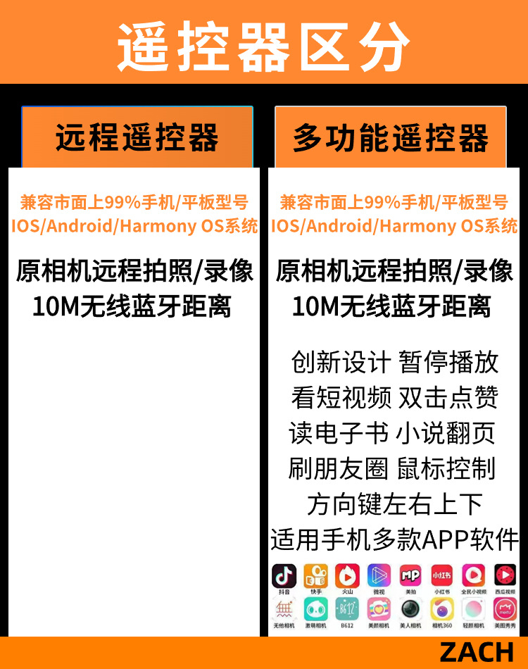 简约数码键盘产品对比海报 (2)