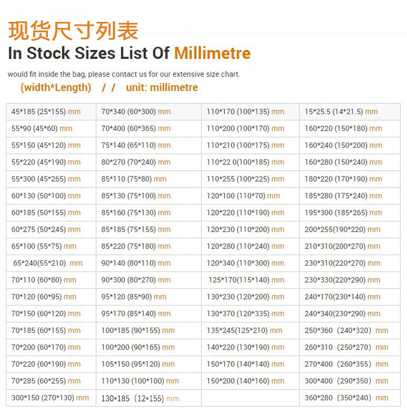 MM尺寸表 已加13X185-1