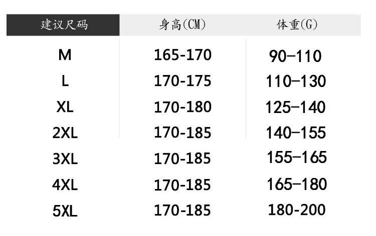 M-5XL尺寸表