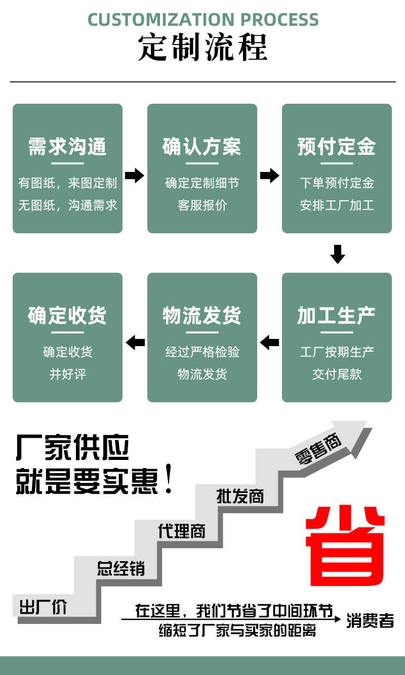 通用详情_05.jpg