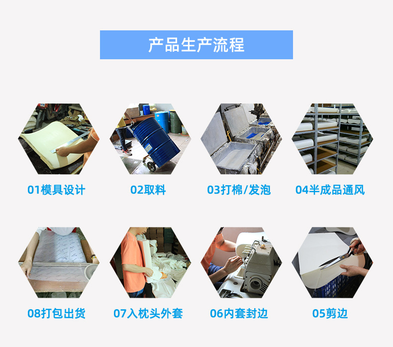 凝胶枕-详情页下_03