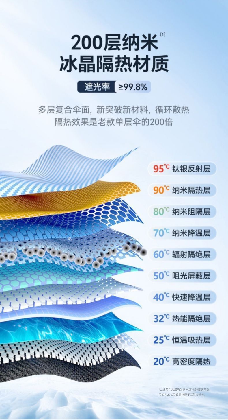 5b483f30-6bdd-4c64-9163-6135fed1822e.jpe