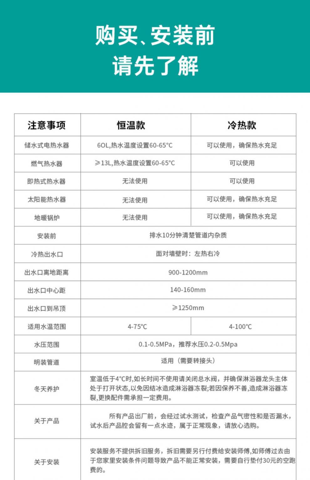 O1CN01NIfst01MdM2f89flk_!!2206446911457-