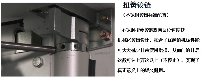 PVC门上门铰