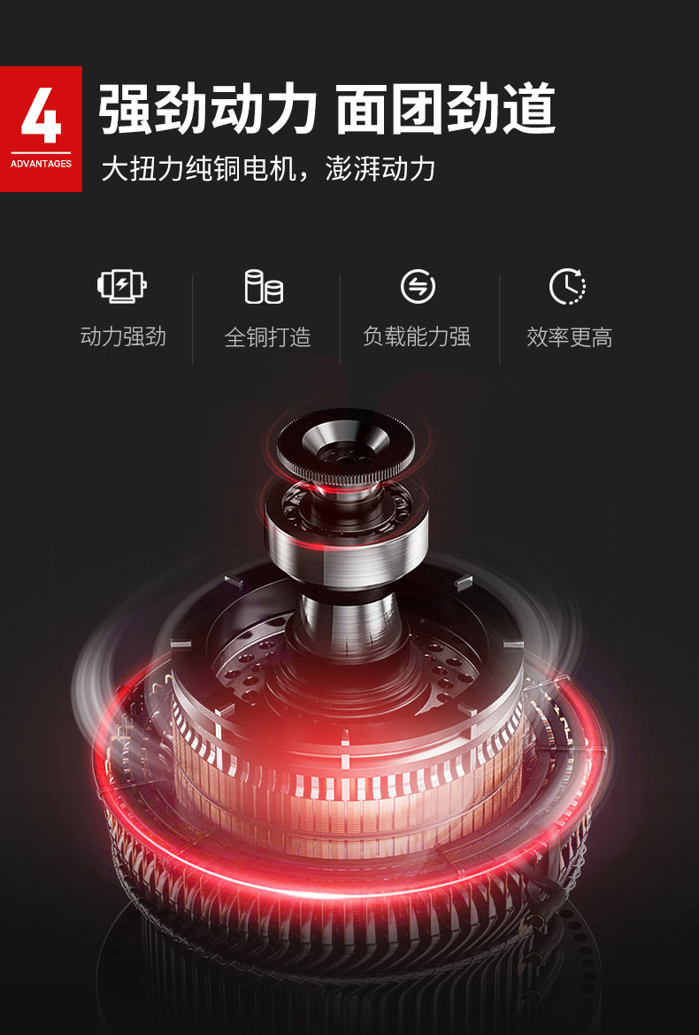 和面机商业用15公斤