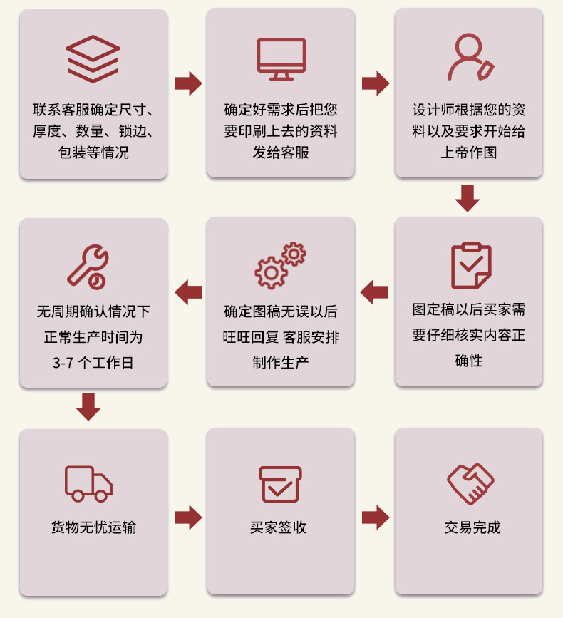 鼠标垫详情页_16