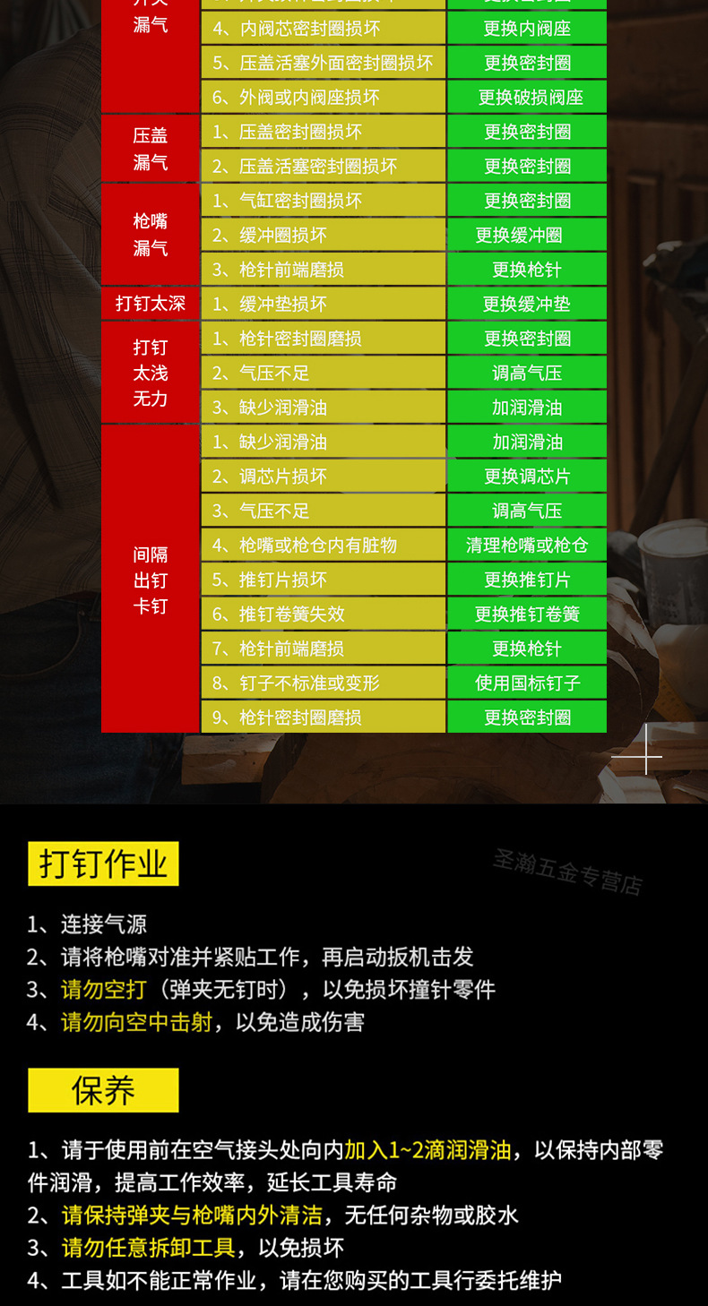 大环T50-1直钉枪详情页_12.png