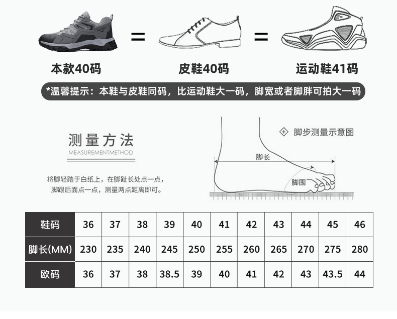 3159KV-卫尔盾_18