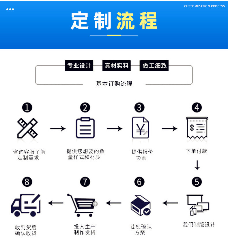 塑钢护栏广告模板1号