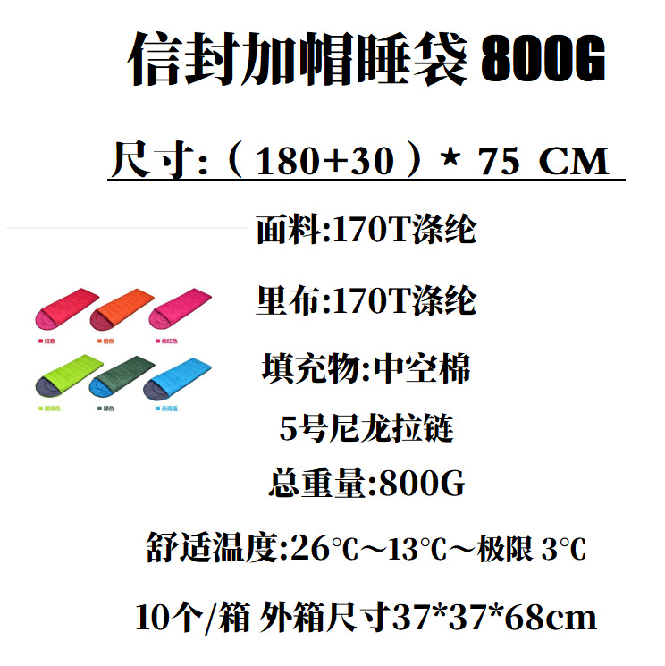 0000000000000006666666