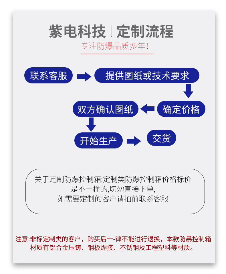 新店-详情页_01.jpg