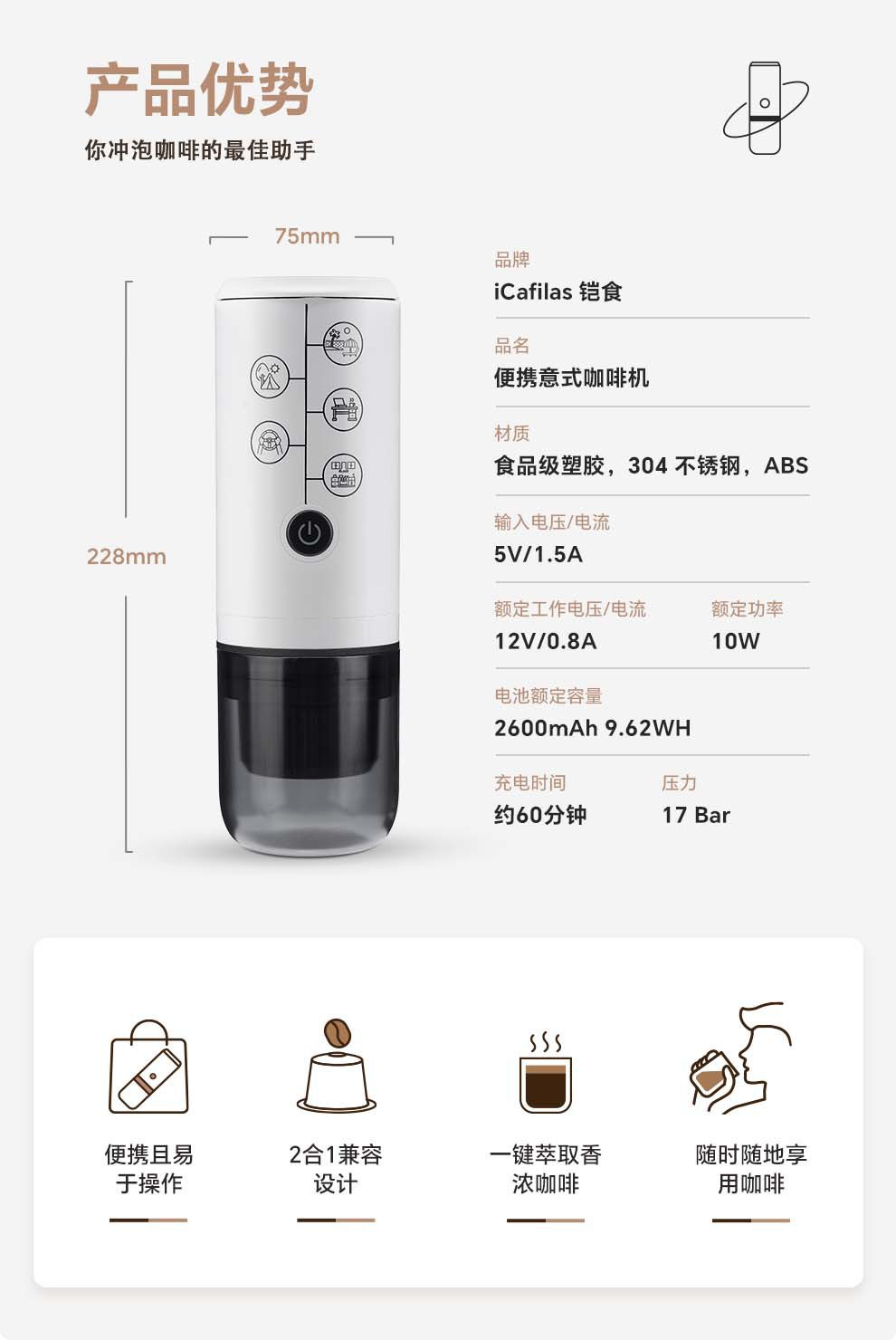 2-产品参数