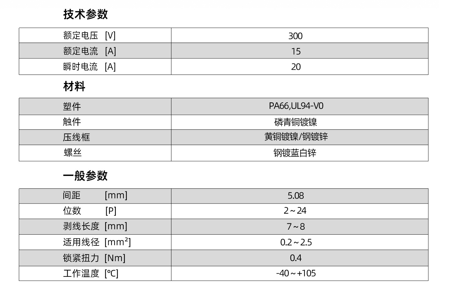 2EDGK-5.08mm详情页jpg_03.jpg